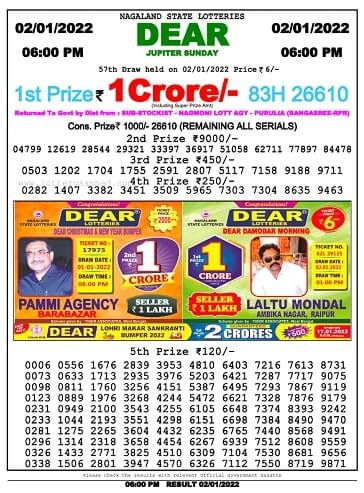 Nagaland State Lottery Results 3